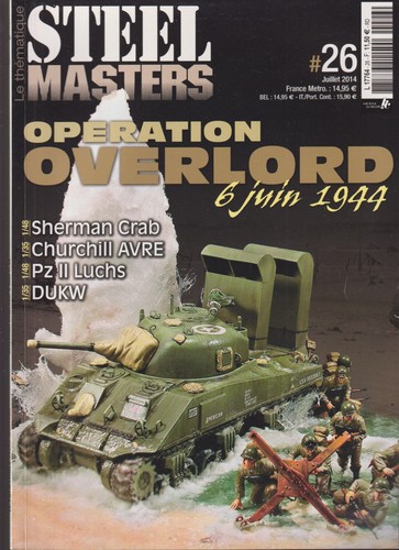 Steel masters thema op - masters,